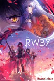 RWBY: Saison 4
